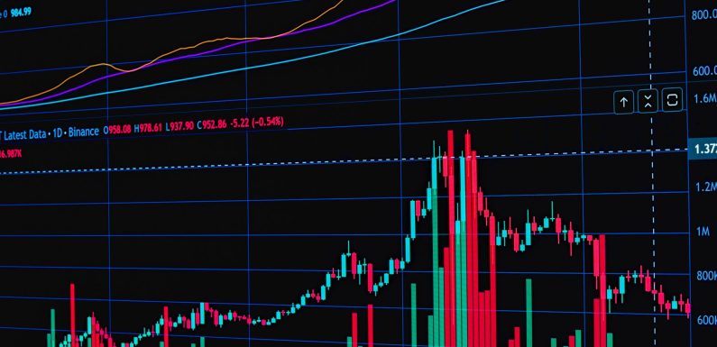 Shell stock earnings: What’s the Best Proven Strategy?