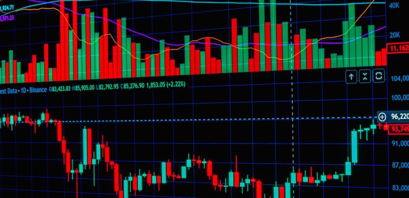 Sensex Nifty Today: Is This the Best Start for Markets?